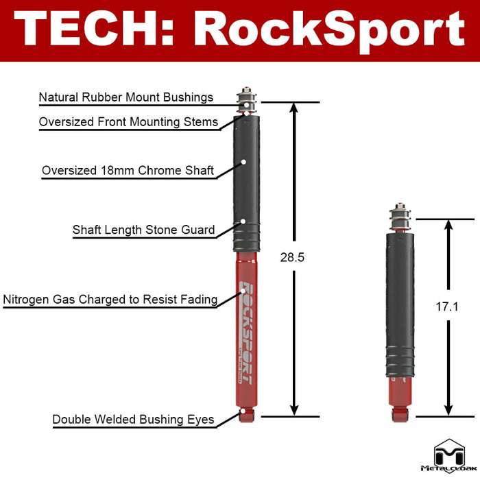 Jeep JK Wrangler 4.5" 4-Link, Bolt-On Long Arm Suspension & Lift Kit - 4 Door Unlimited
