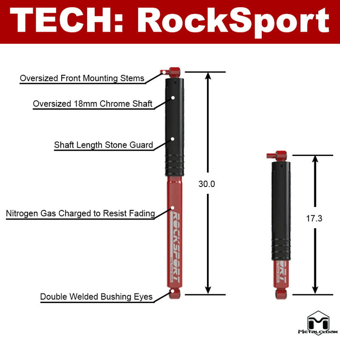 Jeep JL Wrangler 5.5" Game-Changer Suspension & Lift Kit - 2 Door - Front Geometry: Pro'lignment Kit - Rear Geometry: Stock