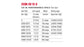 WARN ZEON XD 12-S Winch 110012