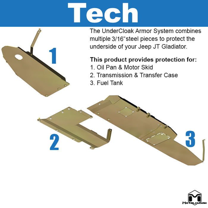 UnderCloak Integrated Armor System, JT Gladiator, Diesel