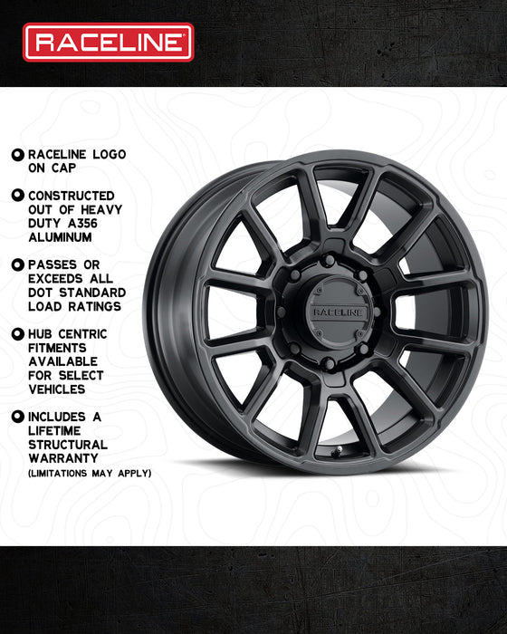 Raceline 950B Gauge Wheel - Satin Black
