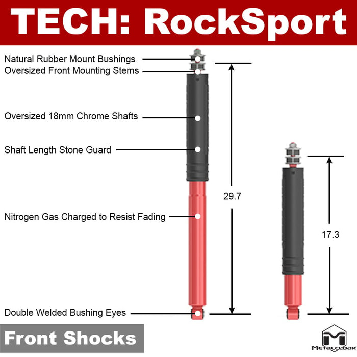Jeep JK Wrangler 4.5" 4-Link & DB3, Bolt-On Long Arm Compound Suspension & Lift Kit - 4 Door Unlimited - Rear Geometry: DB3 Bracket