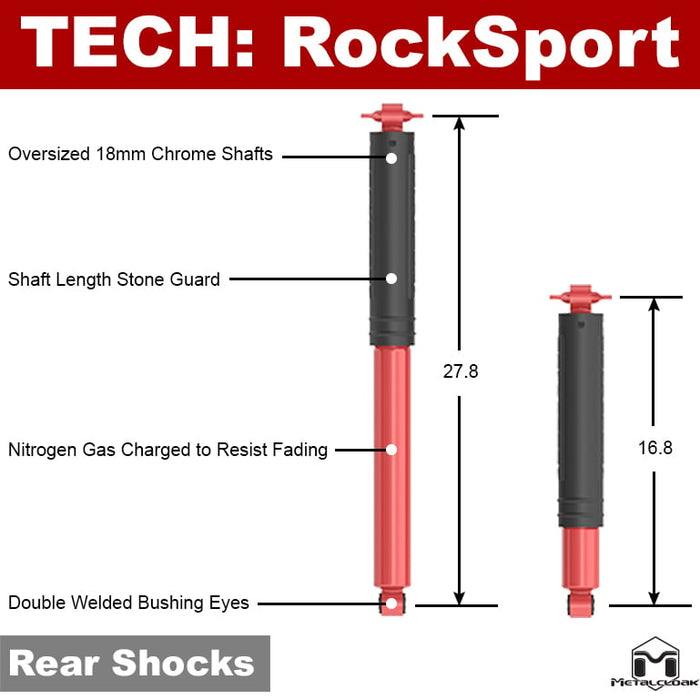 Jeep JK Wrangler 5.5" 4-Link & DB3, Bolt-On Long Arm Compound Suspension & Lift Kit - 4 Door Unlimited